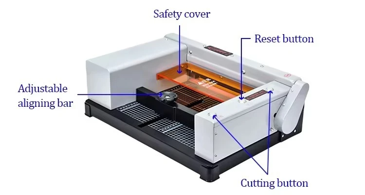 Ticari sınıf kesici, baskı fab - Commercial Printing Factory incelemesi ve fiyatı