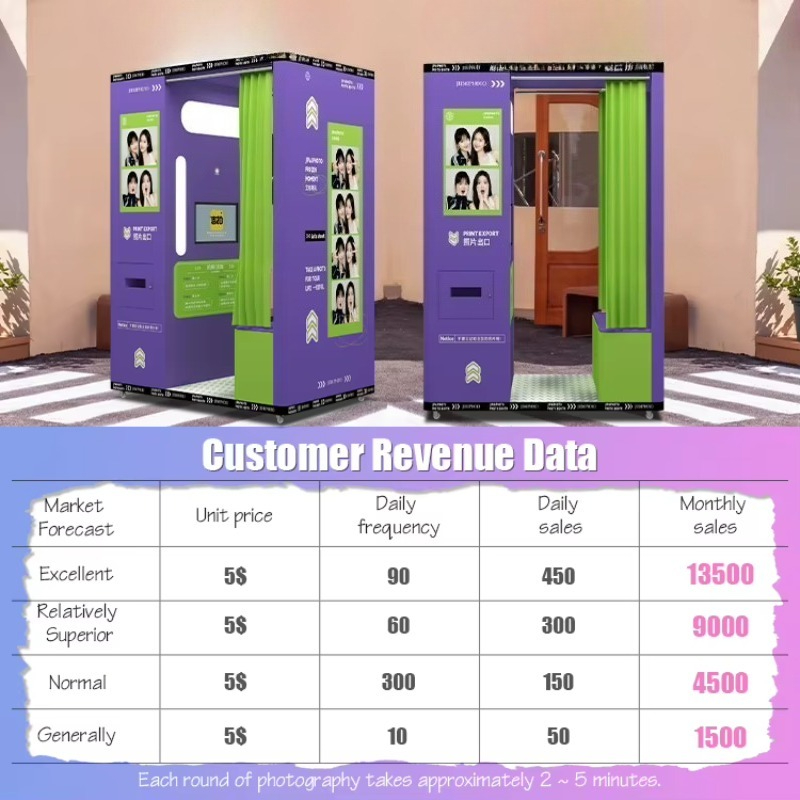 Yol fuarları ve ticari kiralam - Commercial Road Printing incelemesi ve fiyatı