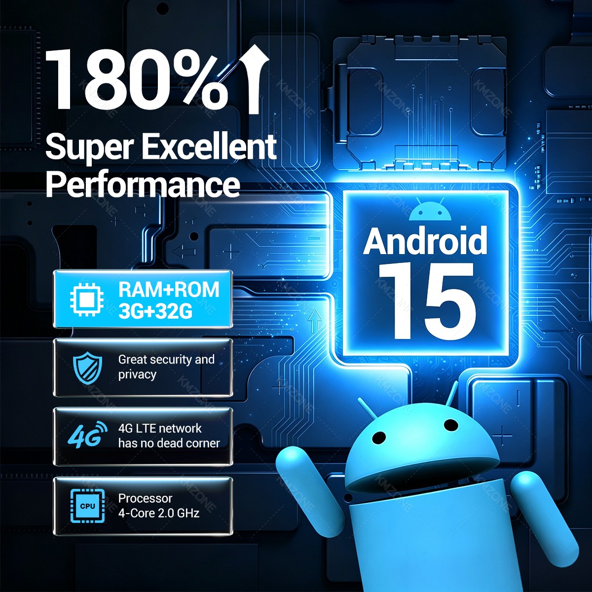 3G32G Android 15 PDA Terminal  - Commercial Printing Network incelemesi ve fiyatı
