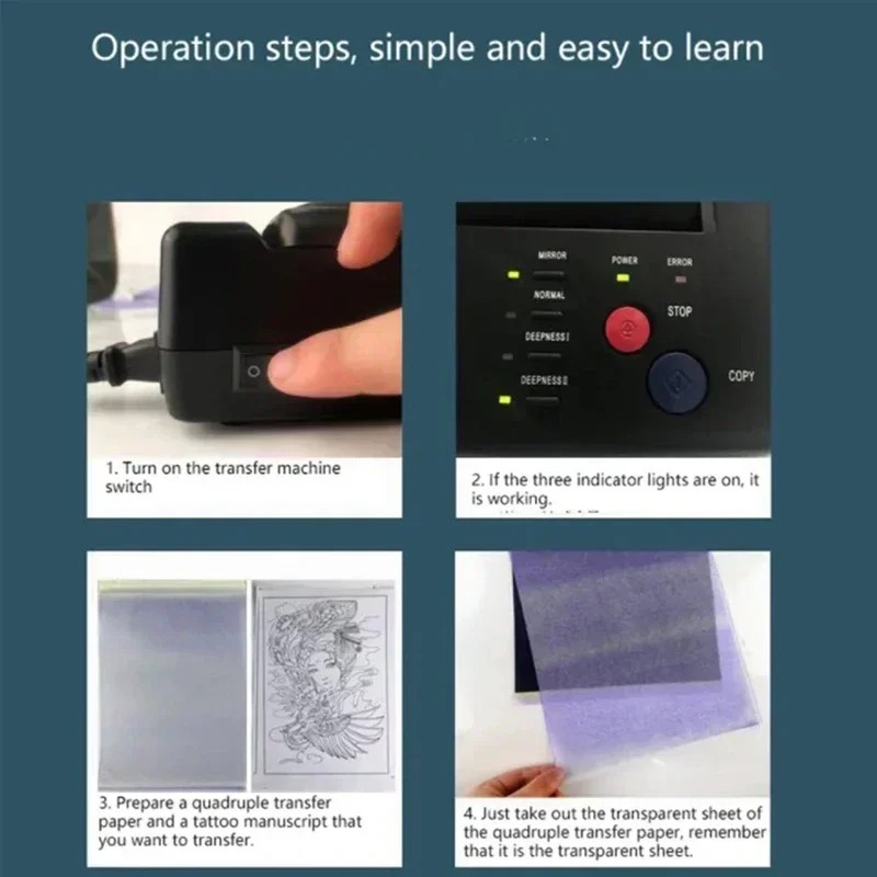 Profesyonel Flaş A4 Yazıcılar  - Commercial Photo Printer incelemesi ve fiyatı
